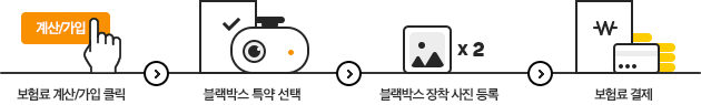 보험료 계산/가입 클릭 > 블랙박스 특약 선택 > 블랙박스 장착 사진 등록 > 보험료 결제