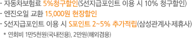 자동차보험료 5%청구할인(S선지급포인트 이용 시  10% 청구할인), 엔진오일 교환 15,000원 현장할인, S선지급포인트 이용 시 S포인트 2~5% 추가적립 (삼성관계사·제휴사) * 연회비 1만5천원(국내전용), 2만원(해외겸용)