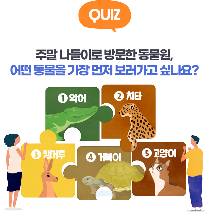 QUIZ 주말 나들이로 방문한 동물원, 어떤 동물을 가장 먼저 보러가고 싶나요? 1. 악어, 2. 고양이, 3.캥거루, 4.거북이, 5.치타